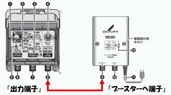 ブースタートラブルフロー③のご確認