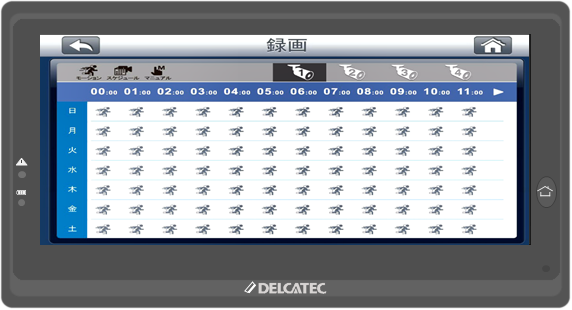 ワイヤレスフルHDカメラ＆7inchモニターセット設置・設定方法（WSS7シリ...