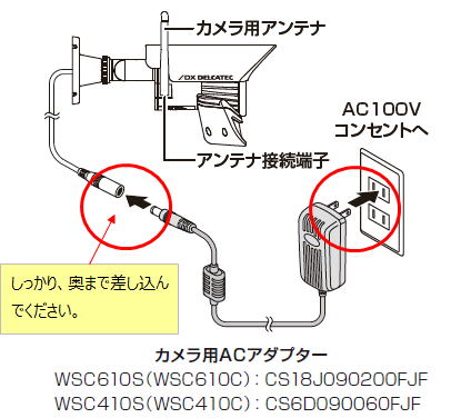ワイヤレスカメラ設置・設定方法（WSC610S/WSC410S）【01_設置方法】