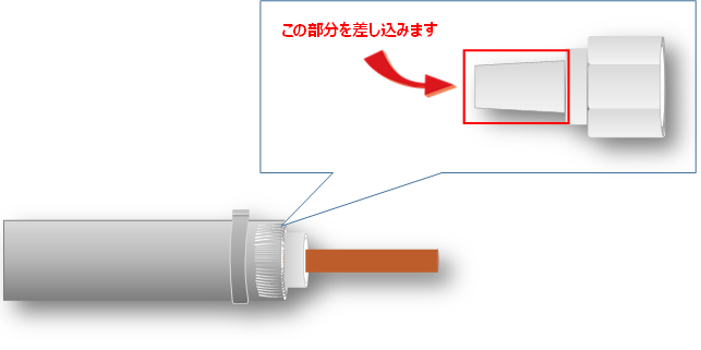 同軸ケーブルの先端加工方法（F形接栓）