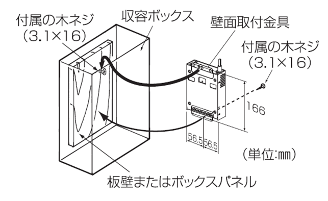 無線LAN付き同軸線モデム（子機）、同軸線モデム（親機）の設置、設定方...