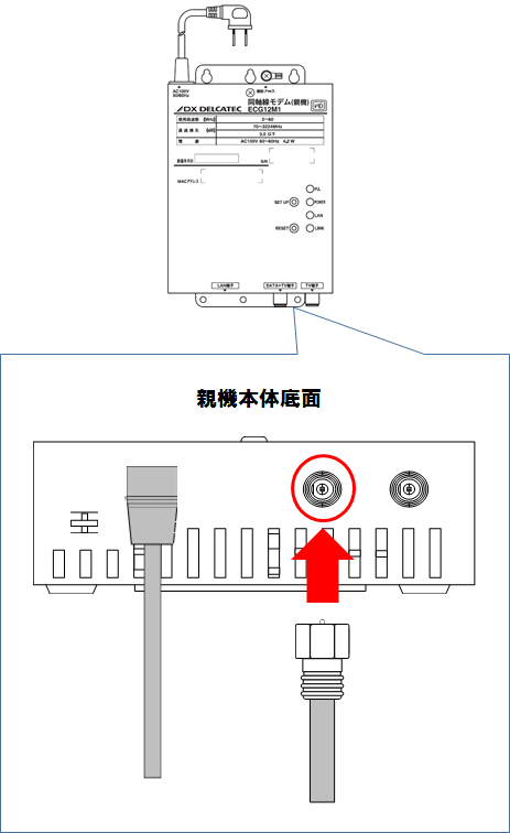 無線LAN付き同軸線モデム（子機）、同軸線モデム（親機）の設置、設定方...