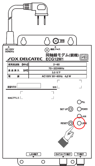 同軸線モデム(親機) ECG12M1 | neumi.it