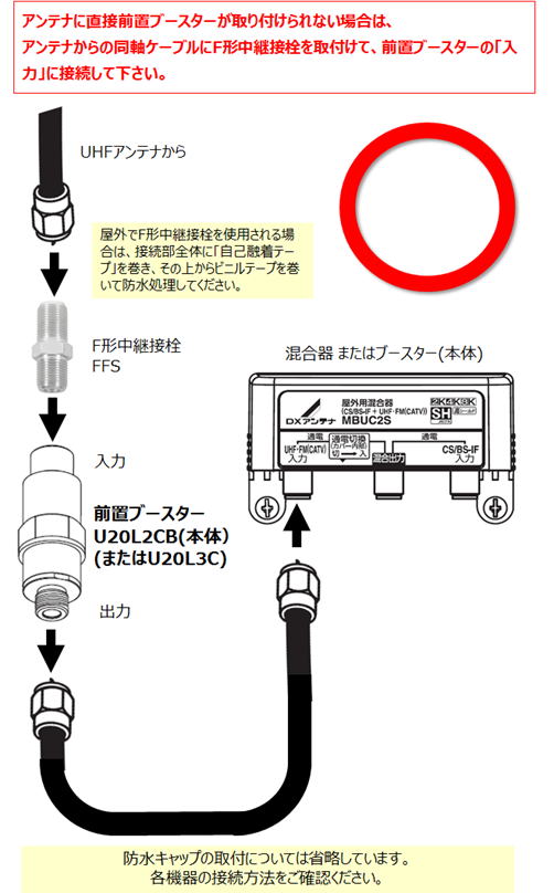 Uhf前置ブースターの出力が出ない １