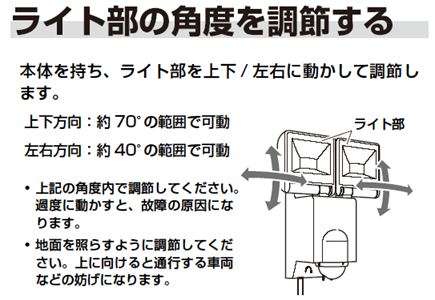 ライトの角度調整範囲について